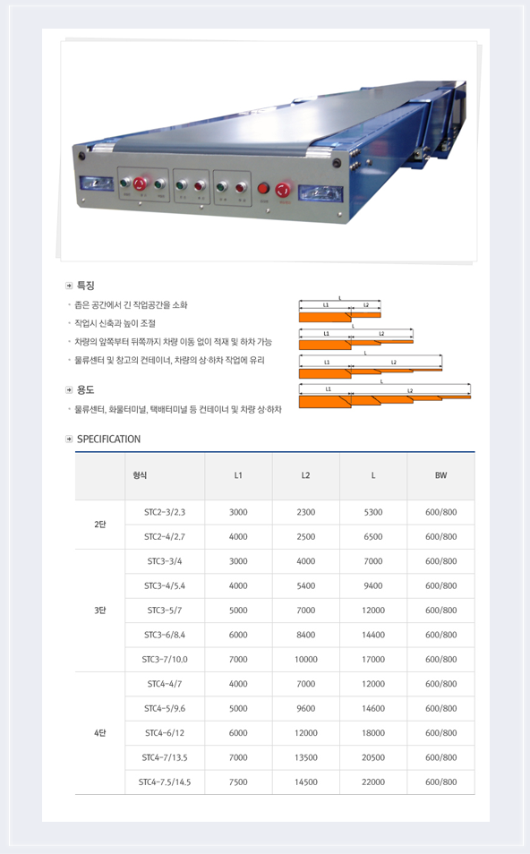 다단식신축벨트컨베이어